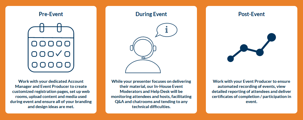 Our Event Services Team Will Take Care of Technical Production